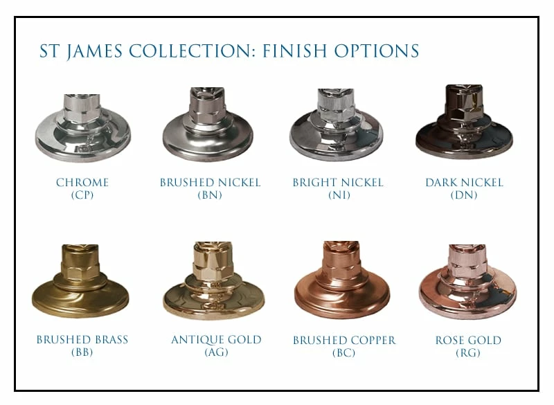 St James Wall Mounted Toilet Brush |Old Fashioned Bathrooms 2 St James Wall Mounted Toilet Brush |Old Fashioned Bathrooms - Image 2