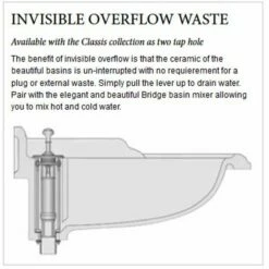 Burlington Classic Basin Invisible Overflow & Waste | OFB -Old Fashioned Bathrooms Sales burlington overflow3